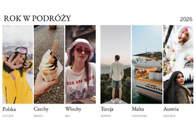 Wakacyjne podsumowanie roku