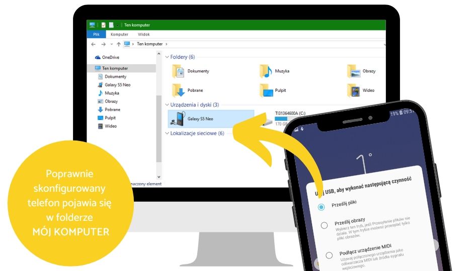 Jak Wyświetlić Obraz Z Uszkodzonego Telefonu Na Komputerze Bez Debugowania Jak zgrać i katalogować zdjęcia z telefonu?